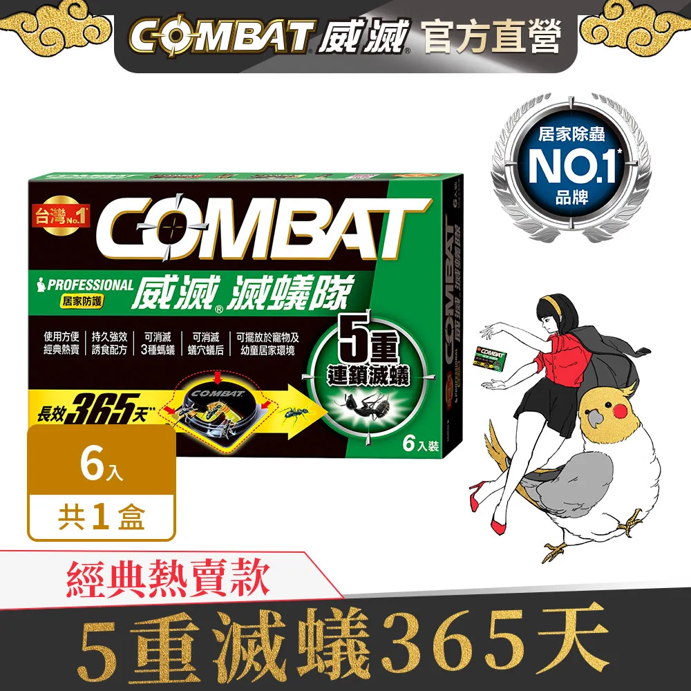 COMBAT 威滅滅蟻隊 5重連鎖_迷你無痕（愛美松配方）1.2gx12入 歷史價格詳細信息