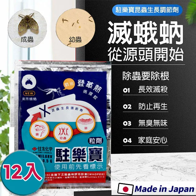 駐樂寶-昆蟲生長調節粒劑(防蚊、滅孑孓)/1KG x2 歷史價格詳細信息