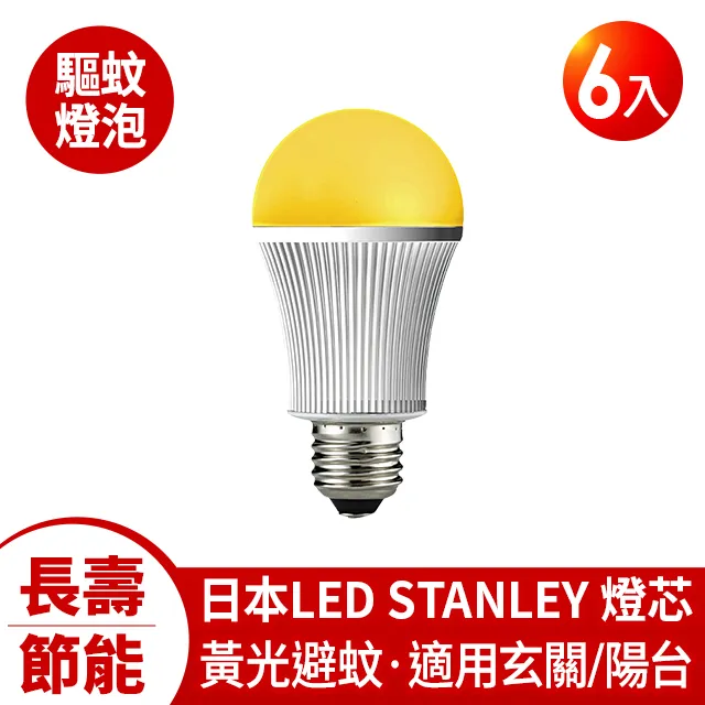 DigiMax UP-311 『藍眼睛』滅菌除塵螨機 1入 歷史價格詳細信息