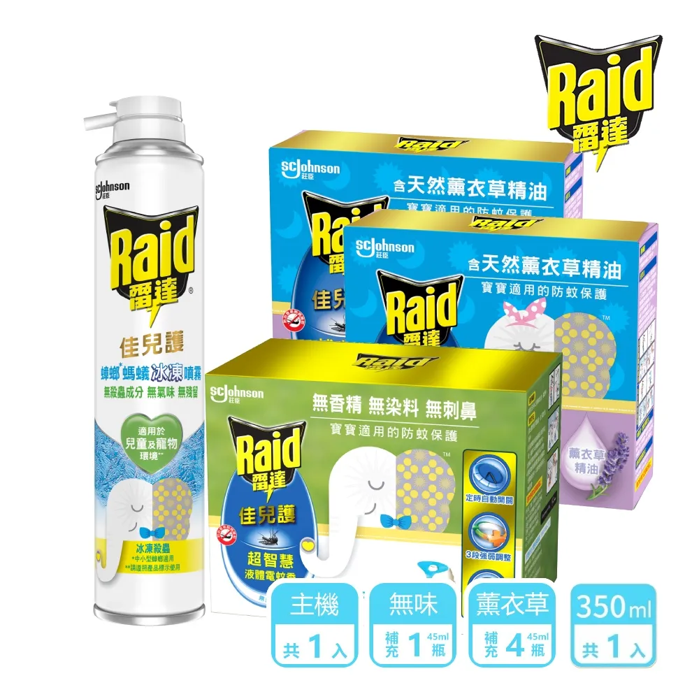 4瓶組｜BOSCH 洗碗機專用光潔劑(500ml/瓶) 歷史價格詳細信息