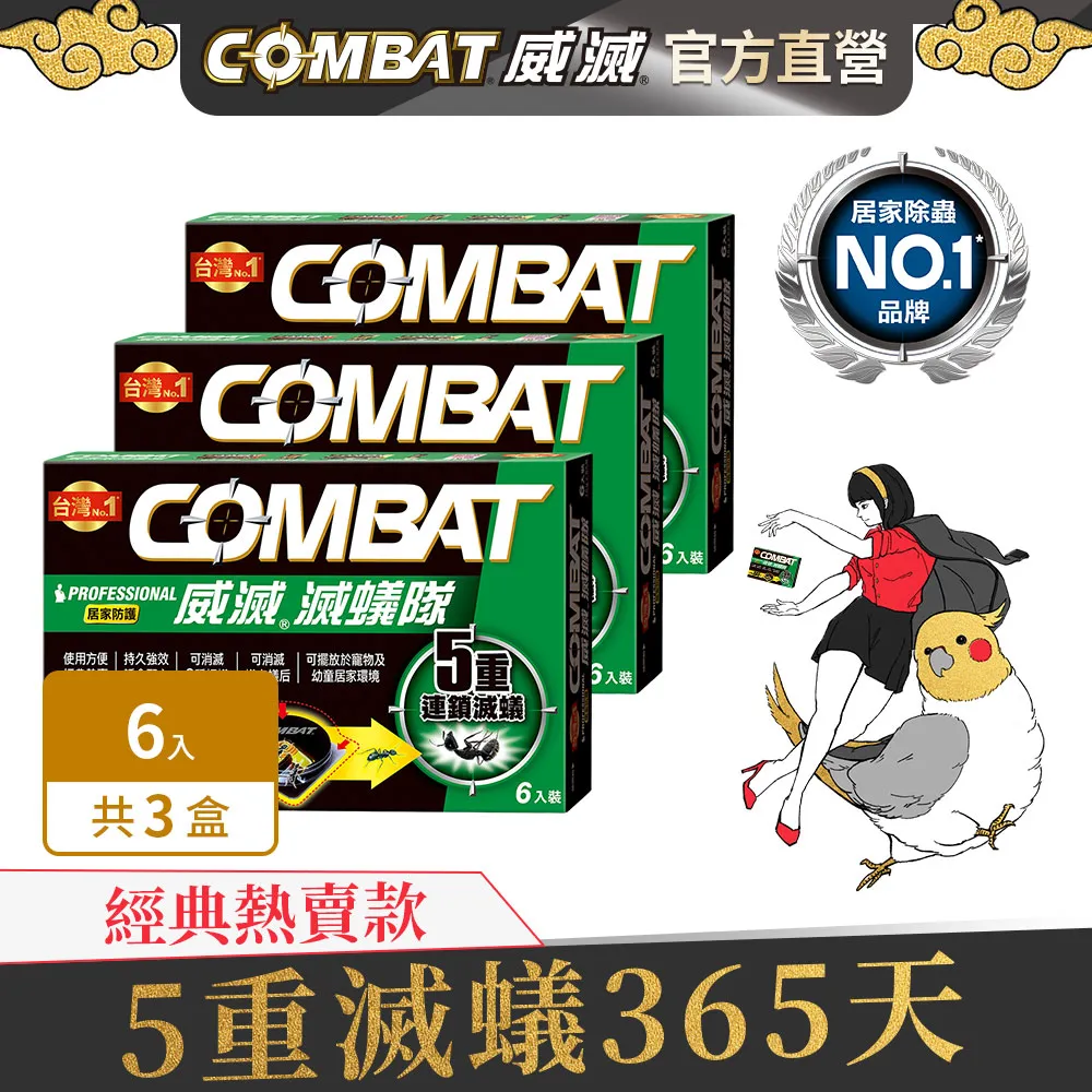 COMBAT 威滅滅蟻隊 5重連鎖_迷你無痕（愛美松配方）1.2gx12入 歷史價格詳細信息
