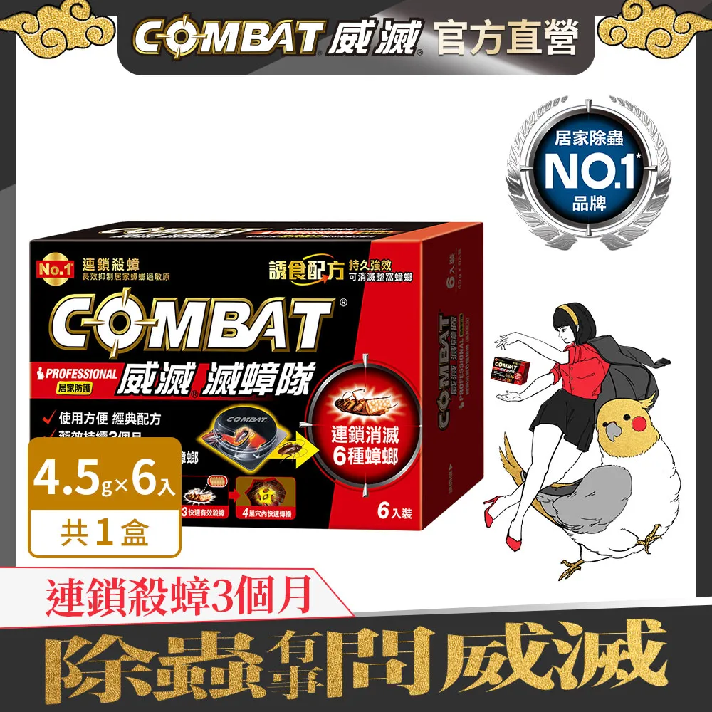 【Combat威滅】滅蟑隊 1盒/3盒 (除蟑螂,蟑螂藥) 歷史價格詳細信息