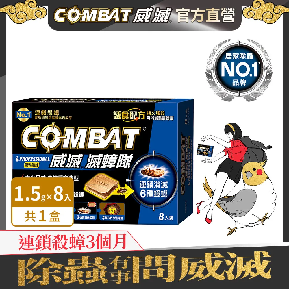 【Combat威滅】滅蟑隊 1盒/3盒 (除蟑螂,蟑螂藥) 歷史價格詳細信息