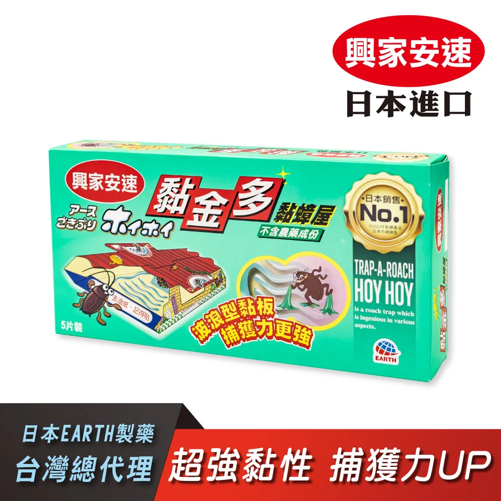 【5入裝】金鋼砂海綿 除鏽 除垢 海綿 強力吸水 刷鍋神器 金剛砂 鍋具清潔 魔力海綿擦 歷史價格詳細信息