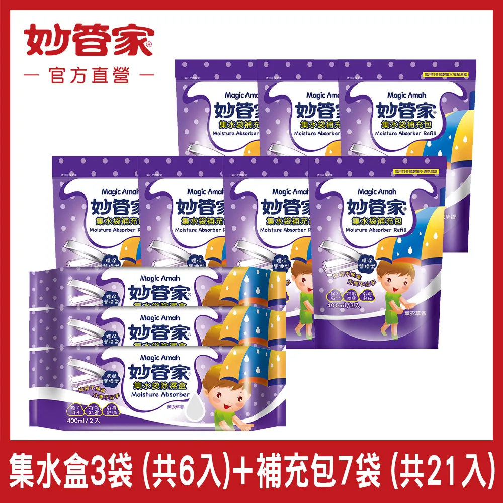 妙管家 集水袋除濕盒400ml x2盒(玫瑰花香) 歷史價格詳細信息