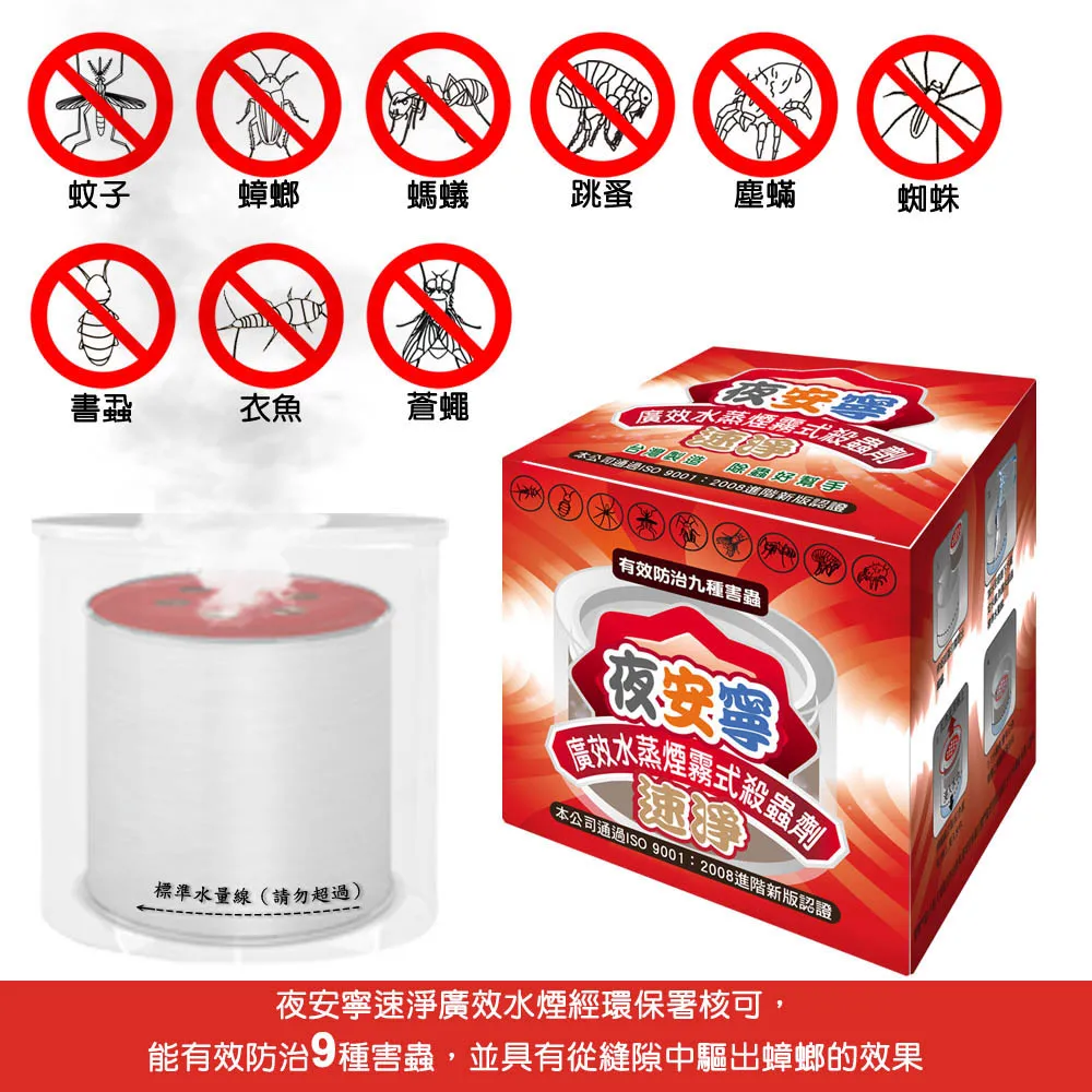 《夜安寧》速淨水蒸煙霧殺蟲劑◆水煙◆(20g) 歷史價格詳細信息