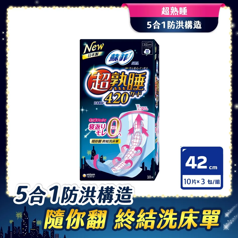 蘇菲彈力貼身超熟睡夜用42CM【康是美】 歷史價格詳細信息