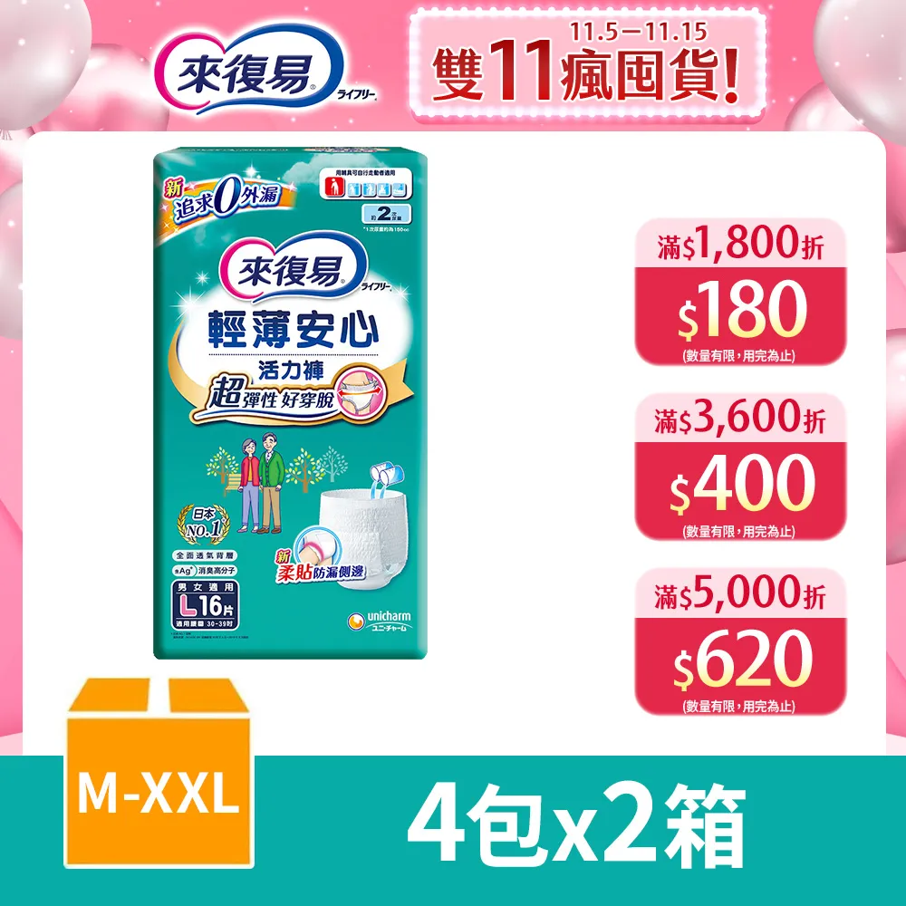 來復易輕薄安心活力褲M號18片【康是美】 歷史價格詳細信息