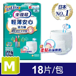 來復易輕薄安心活力褲M號18片【康是美】 歷史價格詳細信息