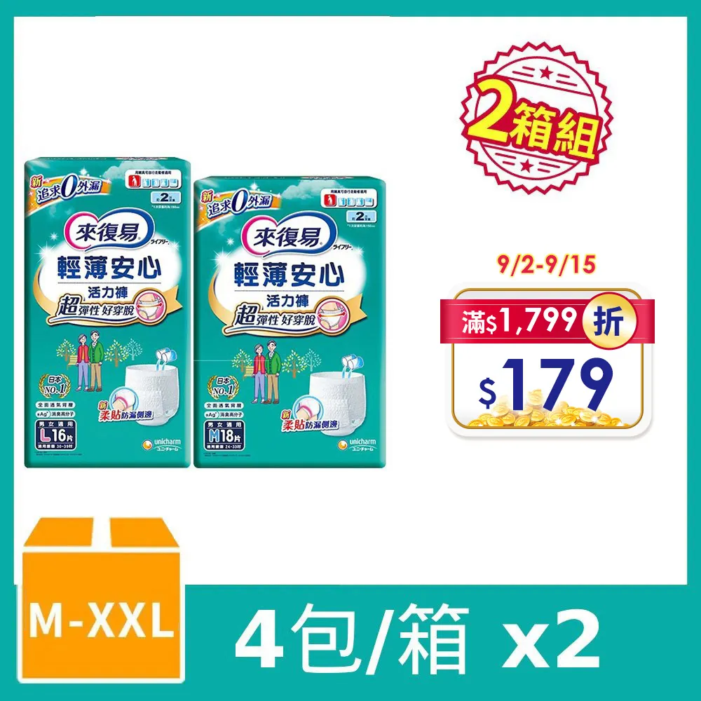 來復易輕薄安心活力褲M號18片【康是美】 歷史價格詳細信息