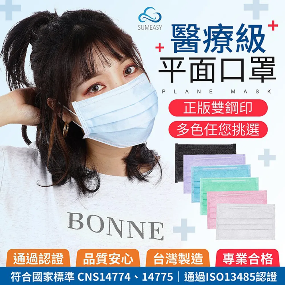【順易利】「50入」雙鋼印 醫 療 級平面口罩-特別色(雙鋼印 醫 用 口罩 ) 歷史價格詳細信息
