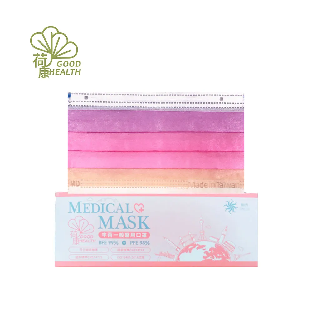 【荷康】台灣製造醫用醫療口罩3D立體剪裁超服貼 抹茶牛奶(10/盒) 歷史價格詳細信息
