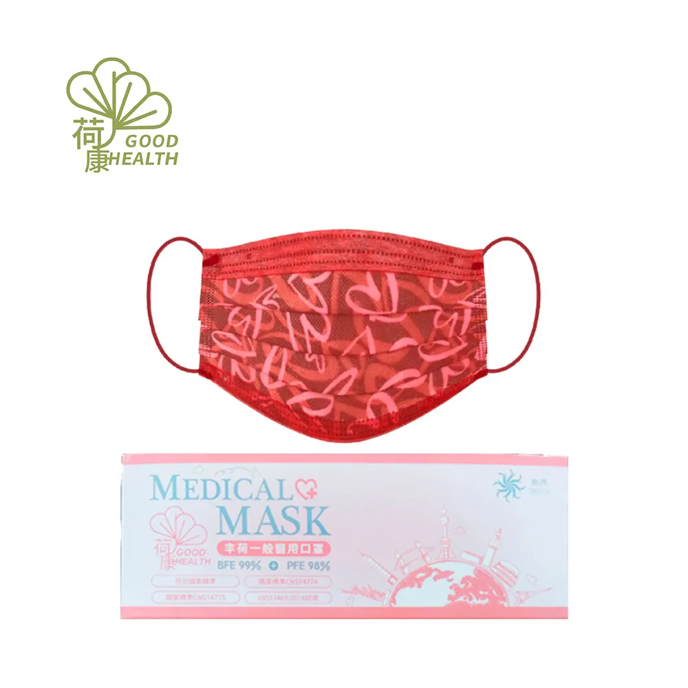 【荷康】台灣製造醫用醫療口罩3D立體剪裁超服貼 抹茶牛奶(10/盒) 歷史價格詳細信息