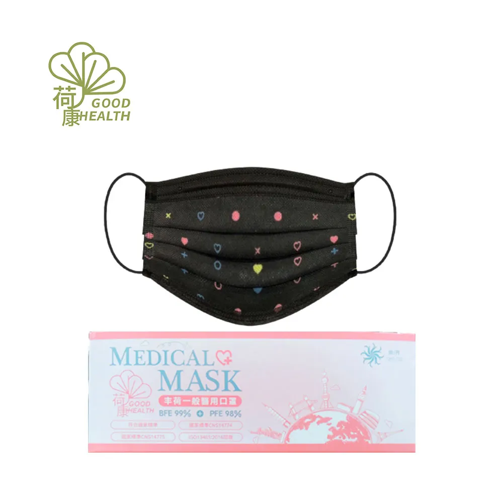 【荷康】台灣製造醫用醫療口罩3D立體剪裁超服貼 抹茶牛奶(10/盒) 歷史價格詳細信息