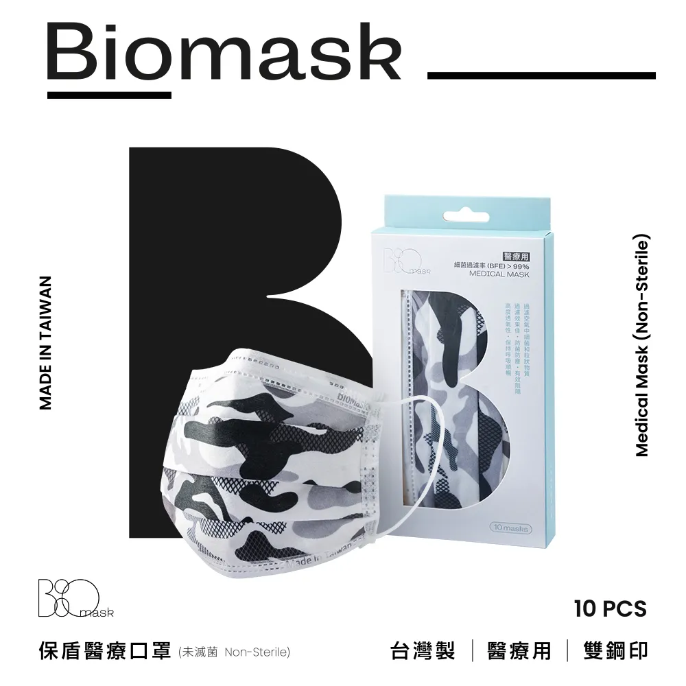 保盾醫療用衣物-不織布圓帽(藍色印花)(未滅菌)-100頂/袋 歷史價格詳細信息