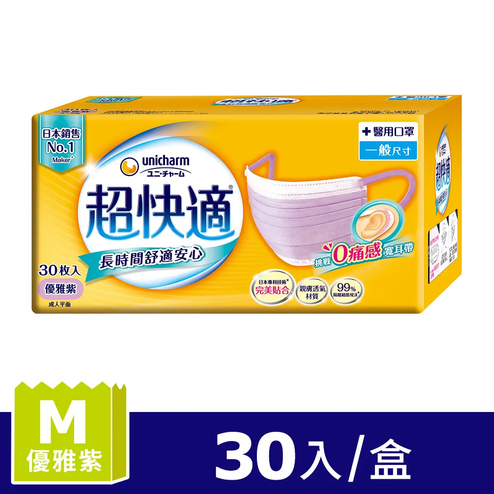 超快適 長時間舒適安心醫用口罩(M)(黑色)(5入x10包/組) 歷史價格詳細信息