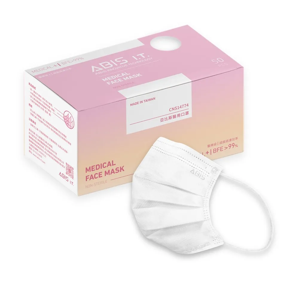 ABIS【亞比斯醫用口罩｜成人】黑柴奧嘟嘟-10入 歷史價格詳細信息