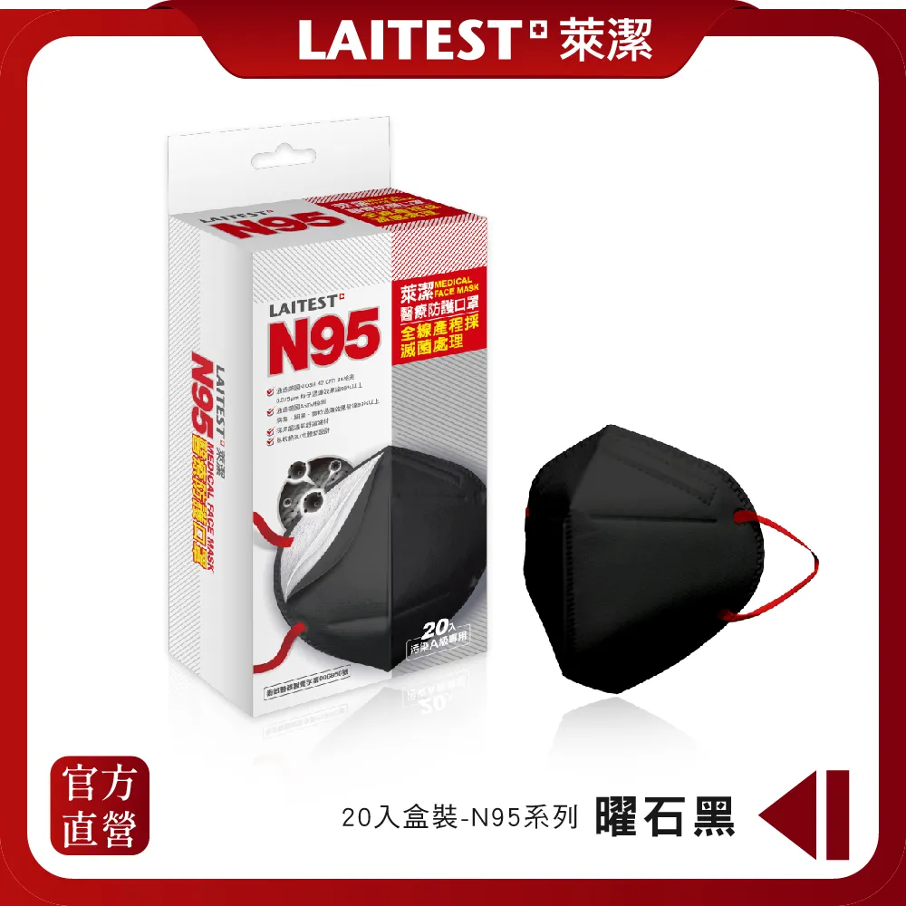 【LAITEST 萊潔】N95 醫療防護口罩 玫瑰粉 20入盒裝(獨立單片包裝) 歷史價格詳細信息