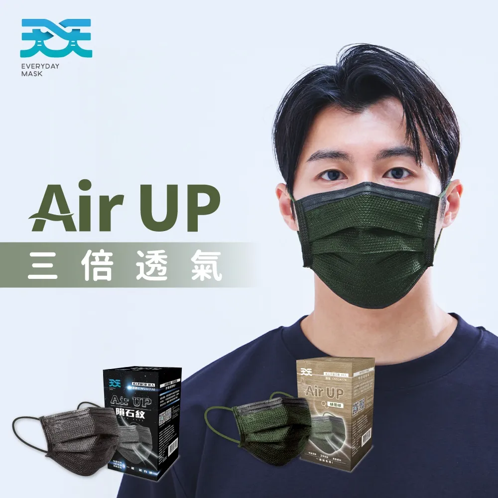 天心 成人平面醫療用口罩(3款x10片入)莫蘭迪系列 MD雙鋼印【小三美日】DS003163 歷史價格詳細信息