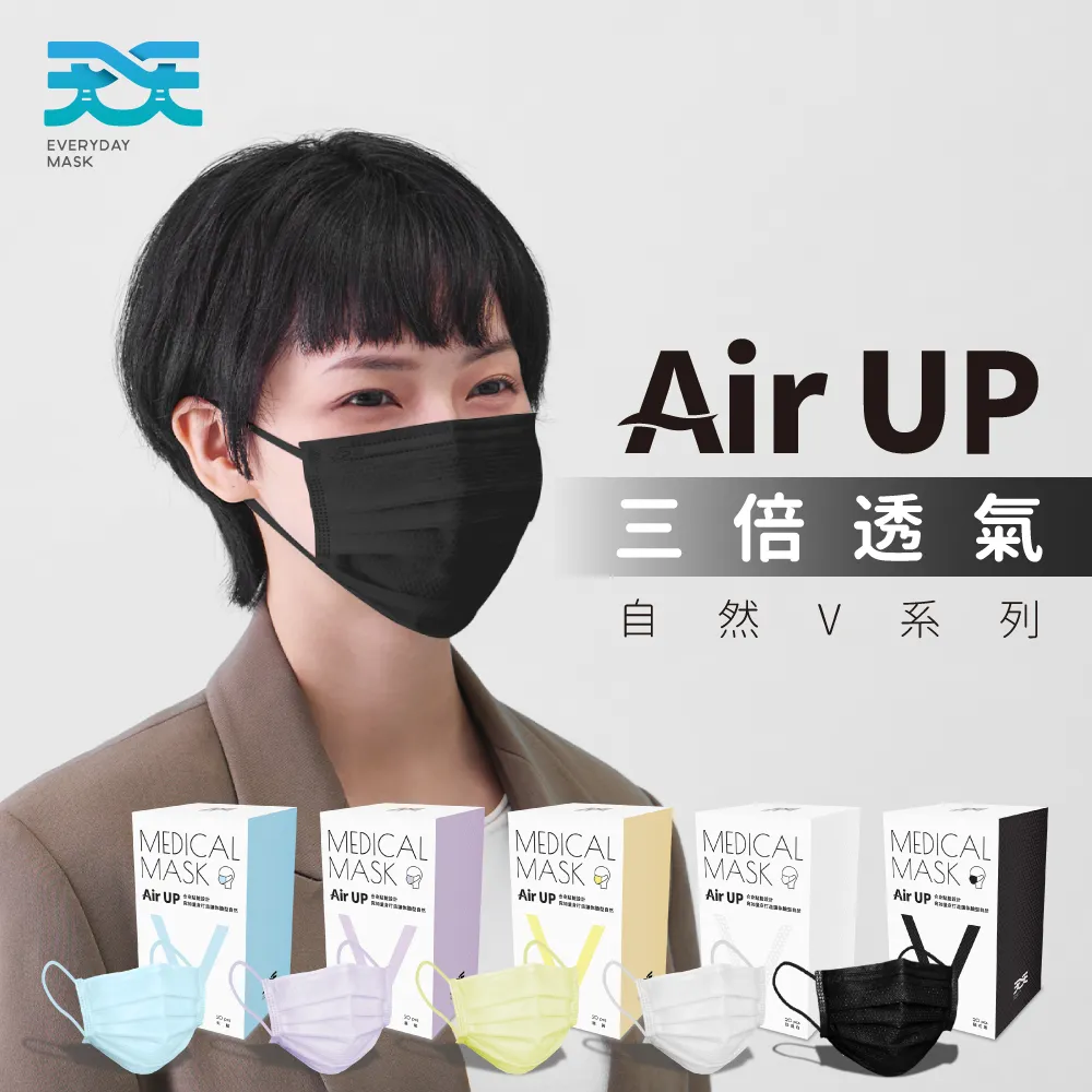 【天天平面醫用口罩】自然V 珍珠白 (適合較小臉型) 每盒20入 歷史價格詳細信息