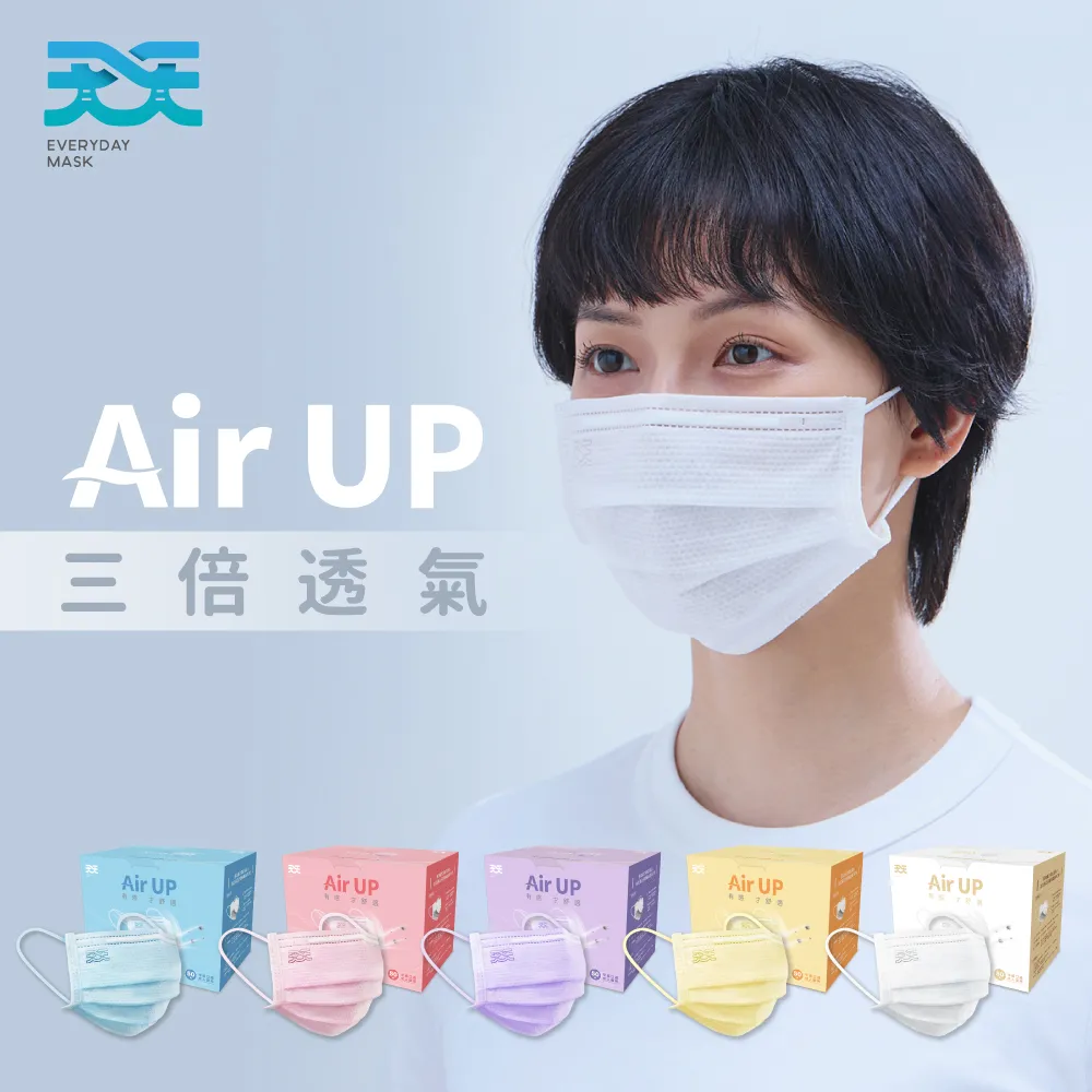 【天天】天天成人平面醫用口罩-藍色(50入/盒) 歷史價格詳細信息