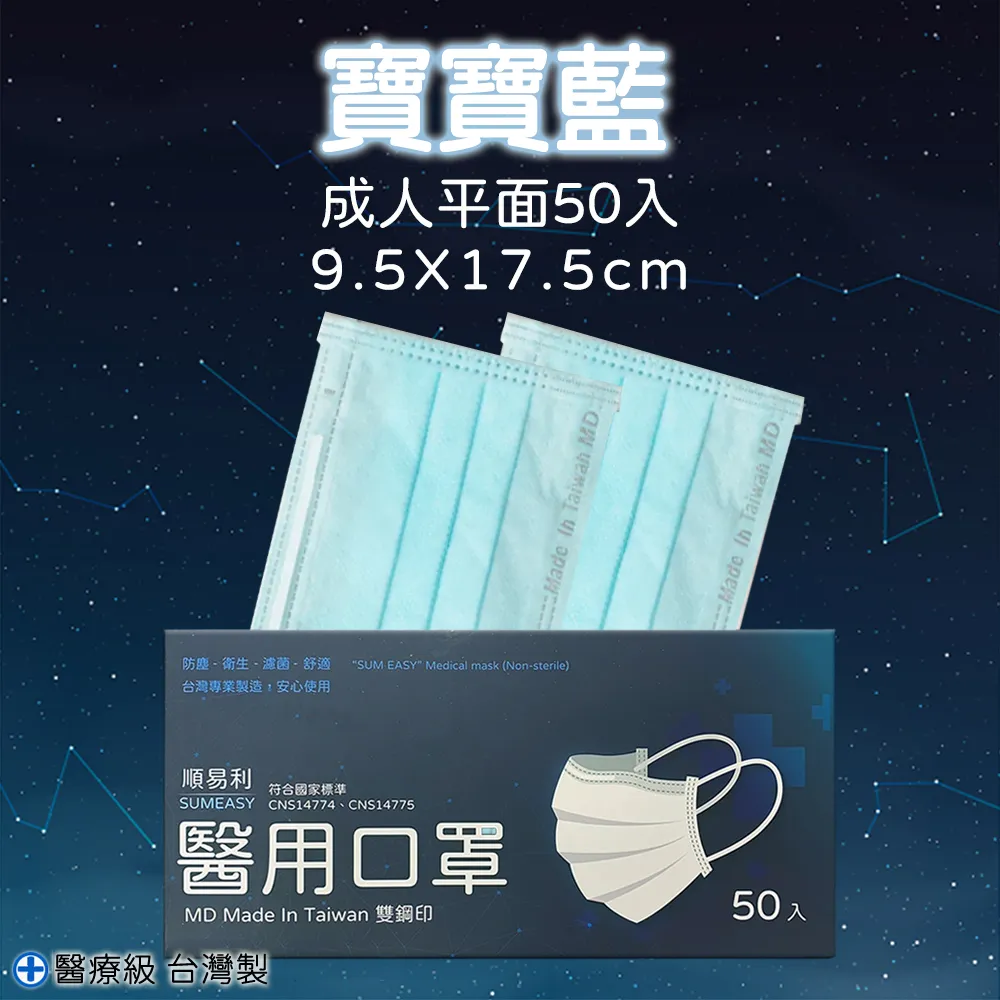 【順易利】醫用成人口罩 50片/盒-紫色 歷史價格詳細信息