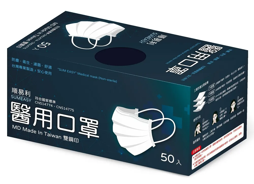 順易利醫用口罩(未滅菌)-幼童50入 歷史價格詳細信息