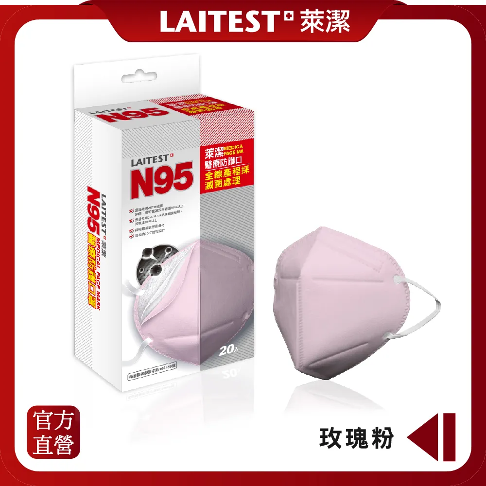 【LAITEST 萊潔】N95 醫療防護口罩 玫瑰粉 20入盒裝(獨立單片包裝) 歷史價格詳細信息