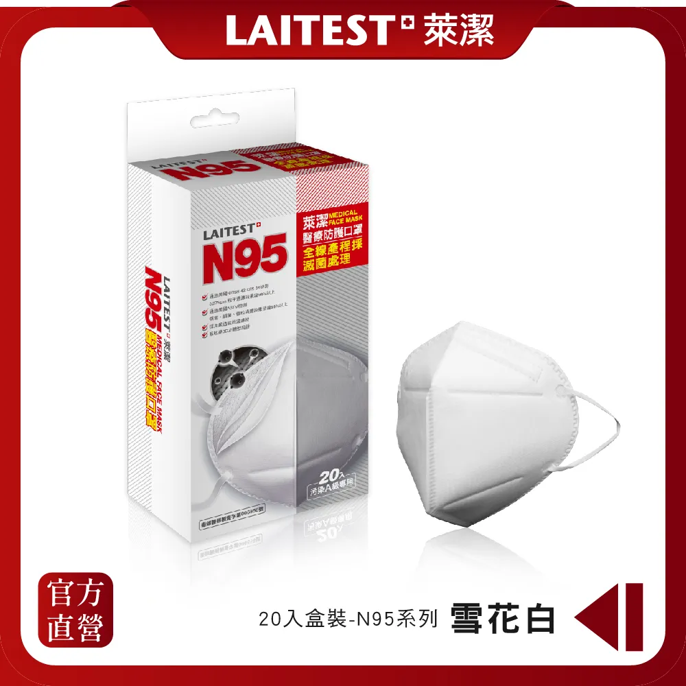 【LAITEST 萊潔】N95 醫療防護口罩 玫瑰粉 20入盒裝(獨立單片包裝) 歷史價格詳細信息
