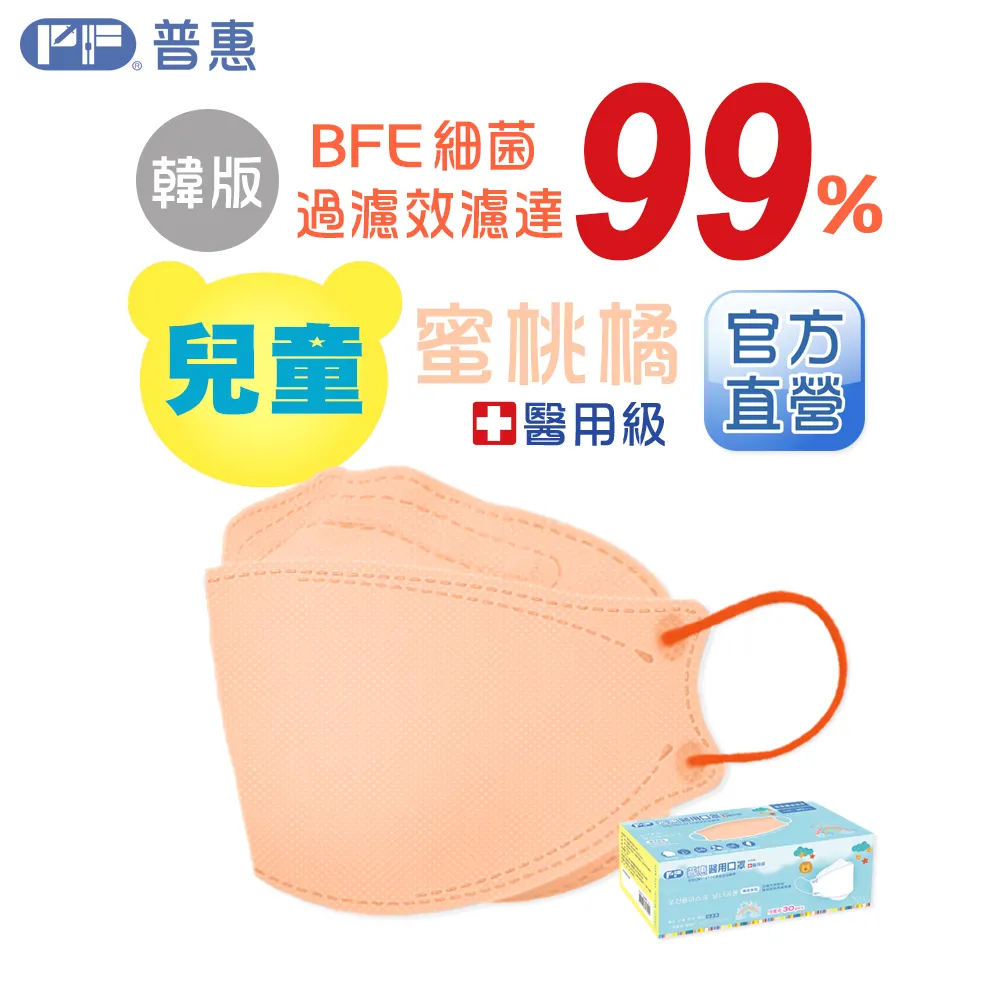 【普惠】4D韓版KF94醫用口罩《莫蘭迪棕色五色款》25片/盒 歷史價格詳細信息