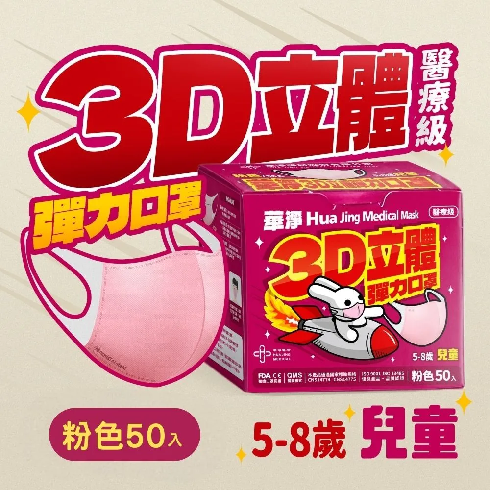 華淨醫用口罩-3D立體醫療口罩-粉-兒童用 (50片/盒) 歷史價格詳細信息