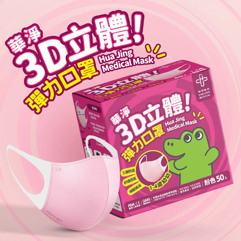 華淨醫用口罩-3D立體醫療口罩-粉-兒童用 (50片/盒) 歷史價格詳細信息