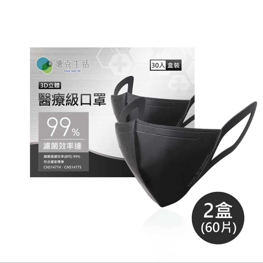 德克生活立體醫療級3層口罩 (50入)X2 歷史價格詳細信息