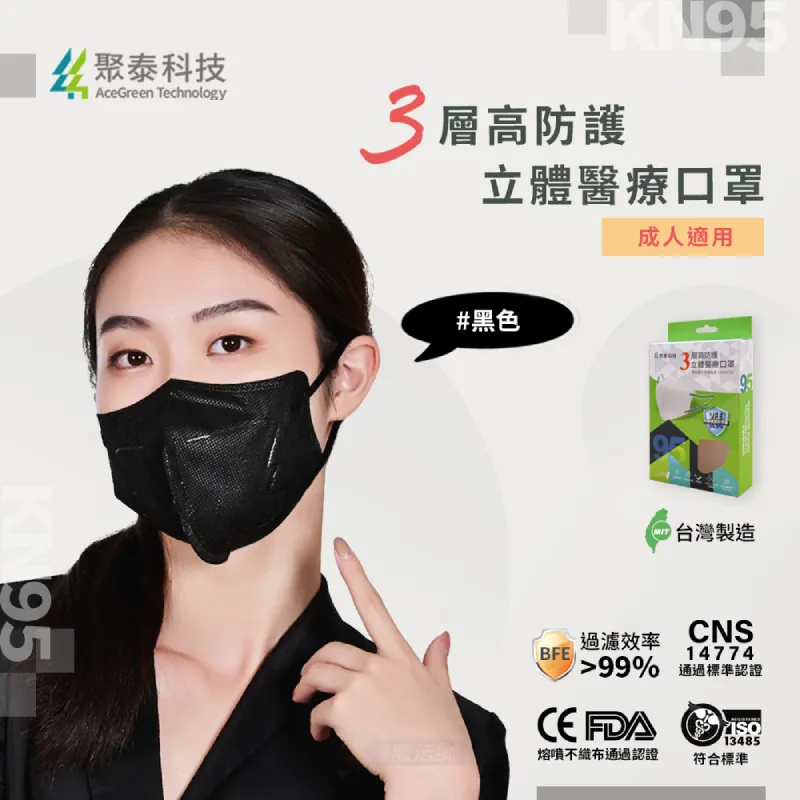 【聚泰科技】KN95型高效防護 3D立體醫療口罩 伯爵奶茶(10入/盒、高品質水駐極熔噴布) 歷史價格詳細信息