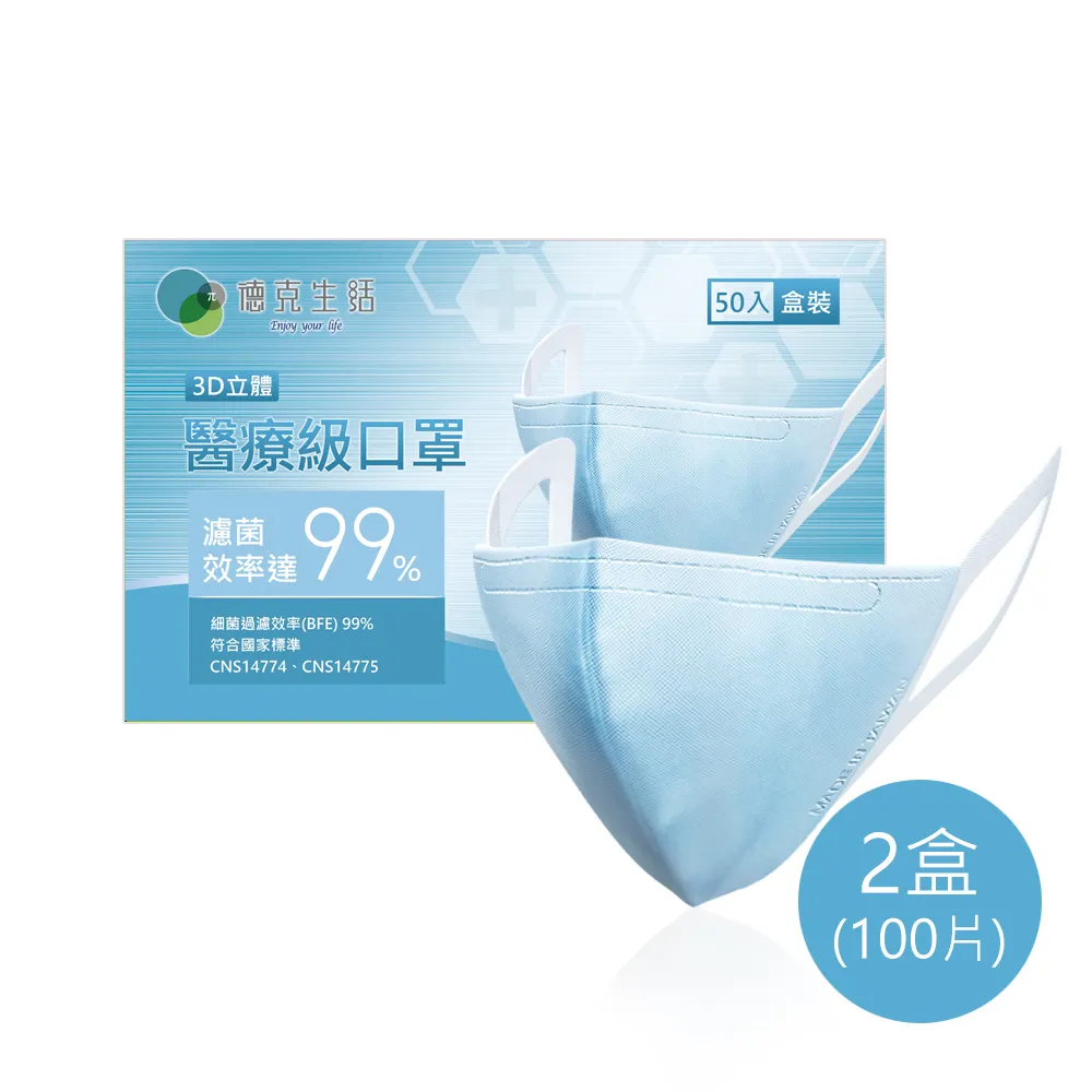 德克生活立體醫療級3層口罩 (50入)X2 歷史價格詳細信息