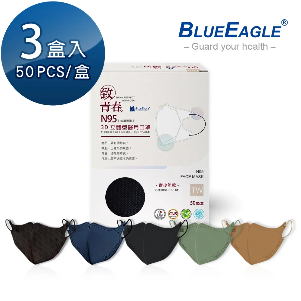 【藍鷹牌】N95 3D成人立體型石墨烯醫用口罩 50片x1盒 歷史價格詳細信息