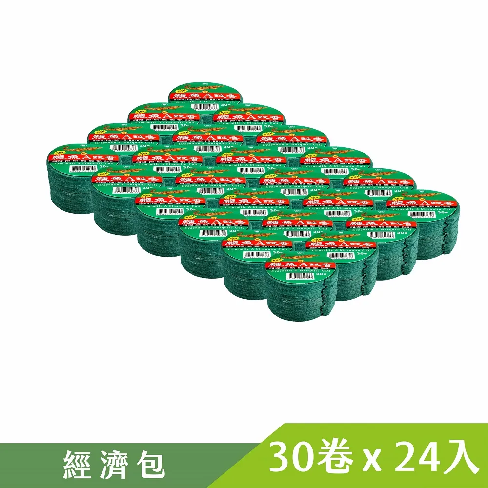 A－鱷魚拼圖(126片拼圖 )- 台旺文創TW-126-019 歷史價格詳細信息