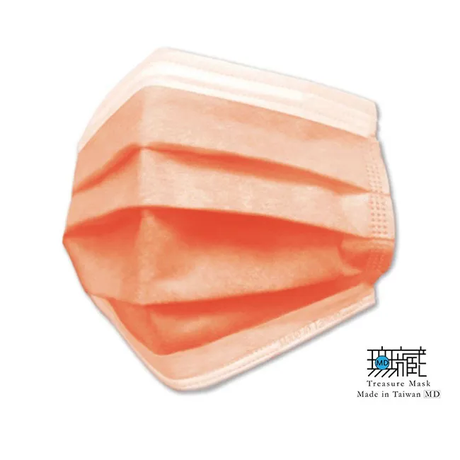 【防疫優先】【無藏生醫】酪梨綠 三層醫療口罩 成人款50入盒裝 ＊免運 歷史價格詳細信息