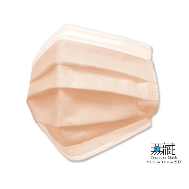 【防疫優先】【無藏生醫】酪梨綠 三層醫療口罩 成人款50入盒裝 ＊免運 歷史價格詳細信息