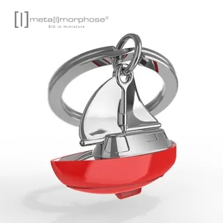 Metalmorphose 比利時 MTM - 耳機鑰匙圈 歷史價格詳細信息