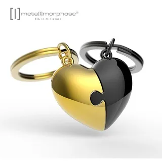 Metalmorphose 比利時 MTM - 耳機鑰匙圈 歷史價格詳細信息