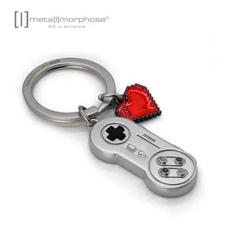 Metalmorphose 比利時 MTM - 耳機鑰匙圈 歷史價格詳細信息