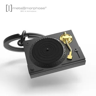 Metalmorphose 比利時 MTM - 耳機鑰匙圈 歷史價格詳細信息