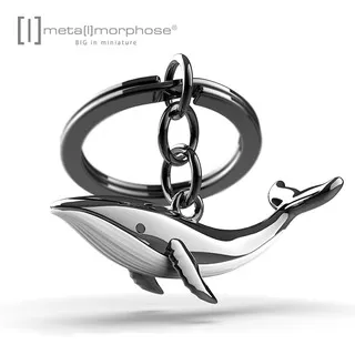 Metalmorphose 比利時 MTM - 耳機鑰匙圈 歷史價格詳細信息