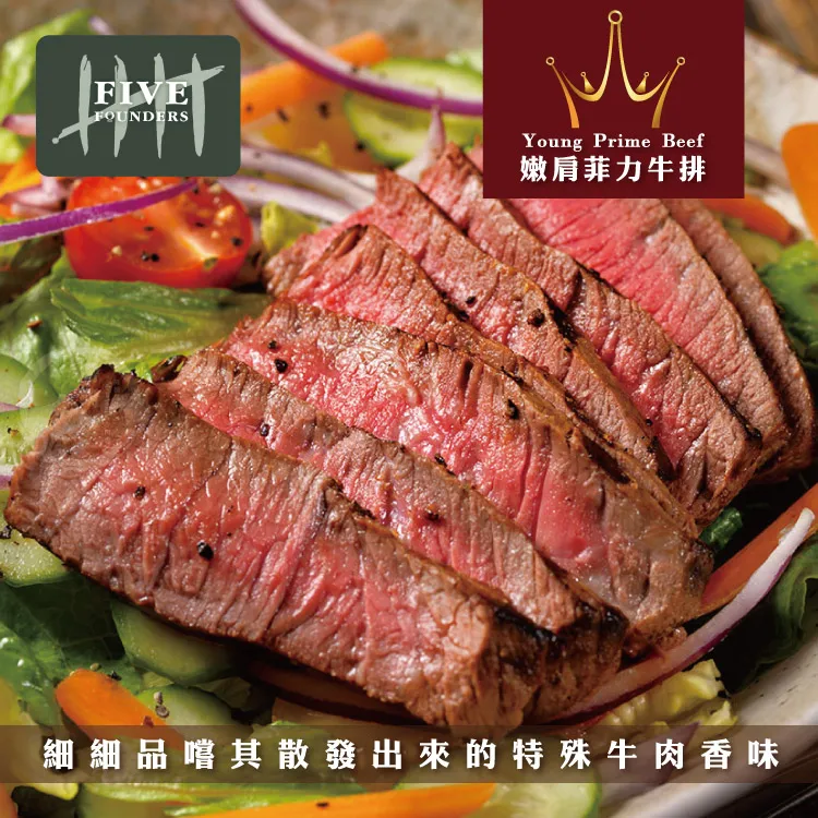 【力崎運動】健身手套 重訓手套 運動手套 加壓護腕/防滑透氣/自由調節 歷史價格詳細信息