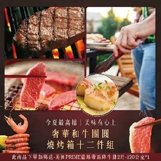 免運加碼贈品  SAMSUNG 三星 C27RG50FQC 27吋 曲面電競螢幕 240Hz 歷史價格詳細信息