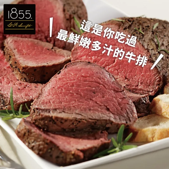 【力崎運動】健身手套 重訓手套 運動手套 加壓護腕/防滑透氣/自由調節 歷史價格詳細信息