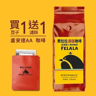 盧安達 1970年 2法郎 聯合國糧食及農業組織紀念幣 鋁幣    品相如圖  C176 歷史價格詳細信息