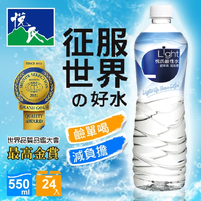 悅氏Light鹼性水(家庭號)6000ml(2入) 歷史價格詳細信息