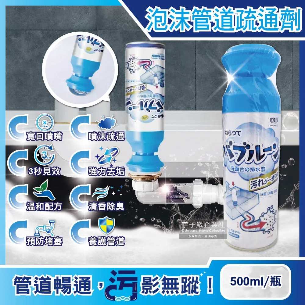 藍蓋點膠瓶250ml 點膠 尖嘴 塑膠頭 便捷滴膠塗膠小瓶子 帶刻度W981-1018 [357804] 歷史價格詳細信息